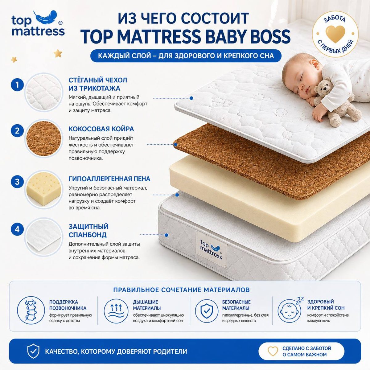 Детский матрас TOP Mattress BABY boss, беспружинный