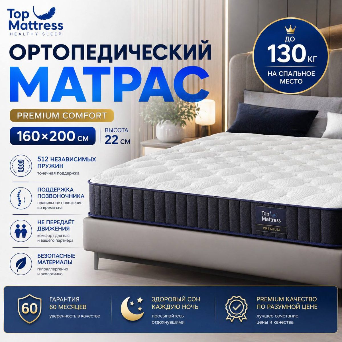 Матрас TOP Mattress Premium Comfort
