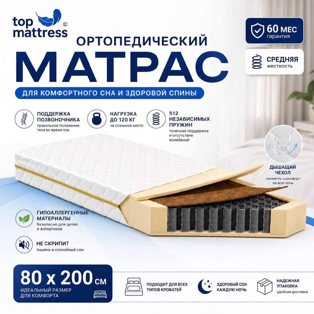 Матрас на 512 пружинах